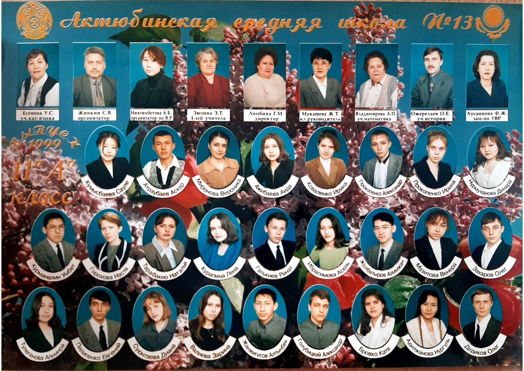 Выпускники 1998-1999учебного года