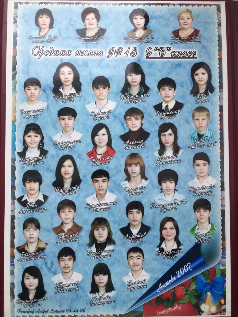 Выпускники 2006-2007 учебного года