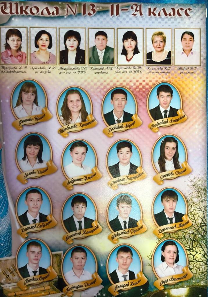 Выпускники 2012-2013 учебного года