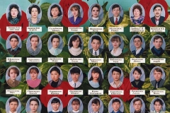 Выпускники основной школы 1995-1996 учебного года