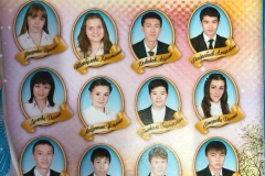Выпускники 2012-2013 учебного года
